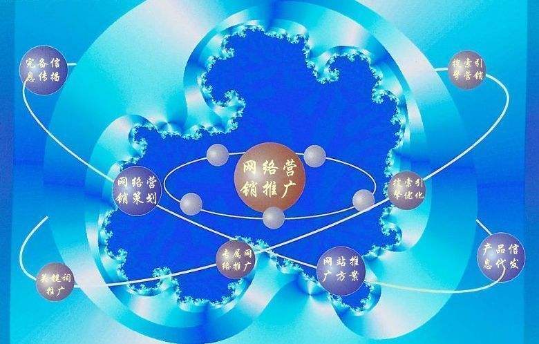 清苑新媒体运营企业需要掌握的网络推广技巧有哪些